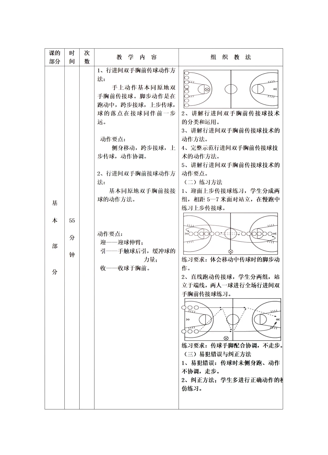 女生篮球训练计划与男生有何不同_2